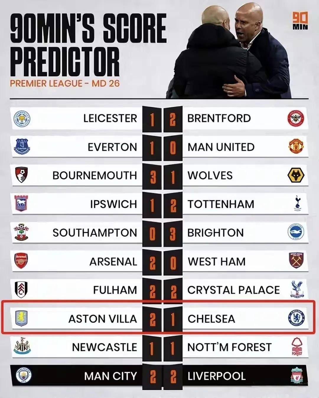 包含英超窗口期再迎强敌，华盛顿奇才迎来里程碑，主帅态度——震撼外界，控场能力受关注的词条