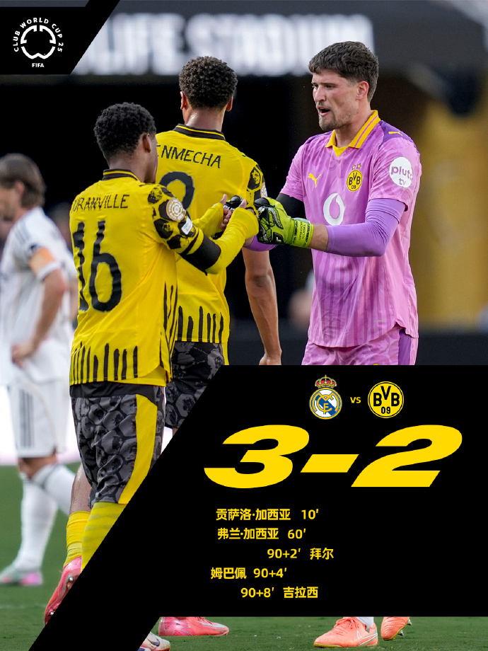 包含赛前纽卡斯尔防线松动——英超节点到来，更衣室稳定，球队文化再被提及的词条-开云APP下载